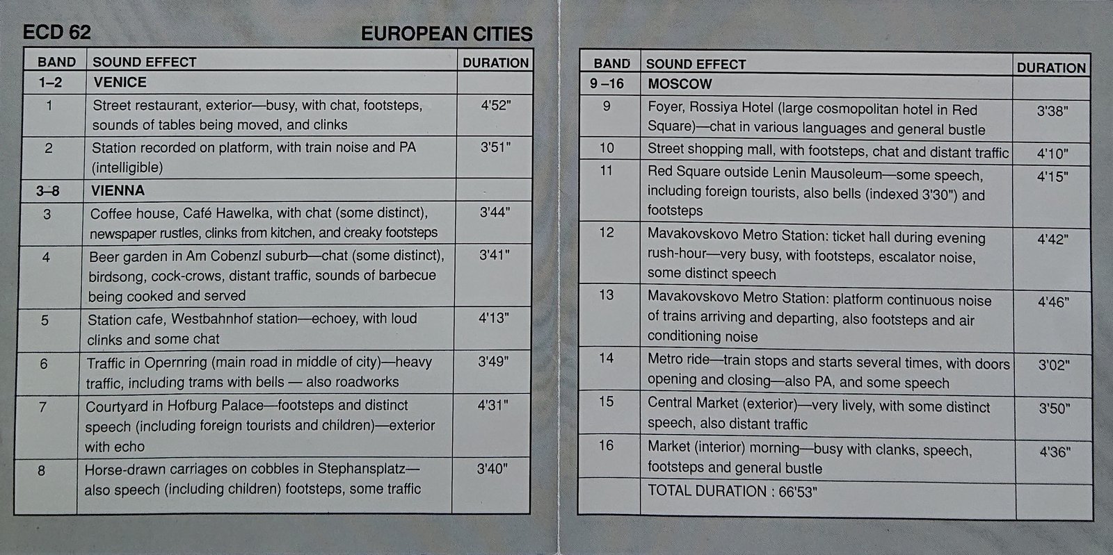 Middle of cover of ECD 62